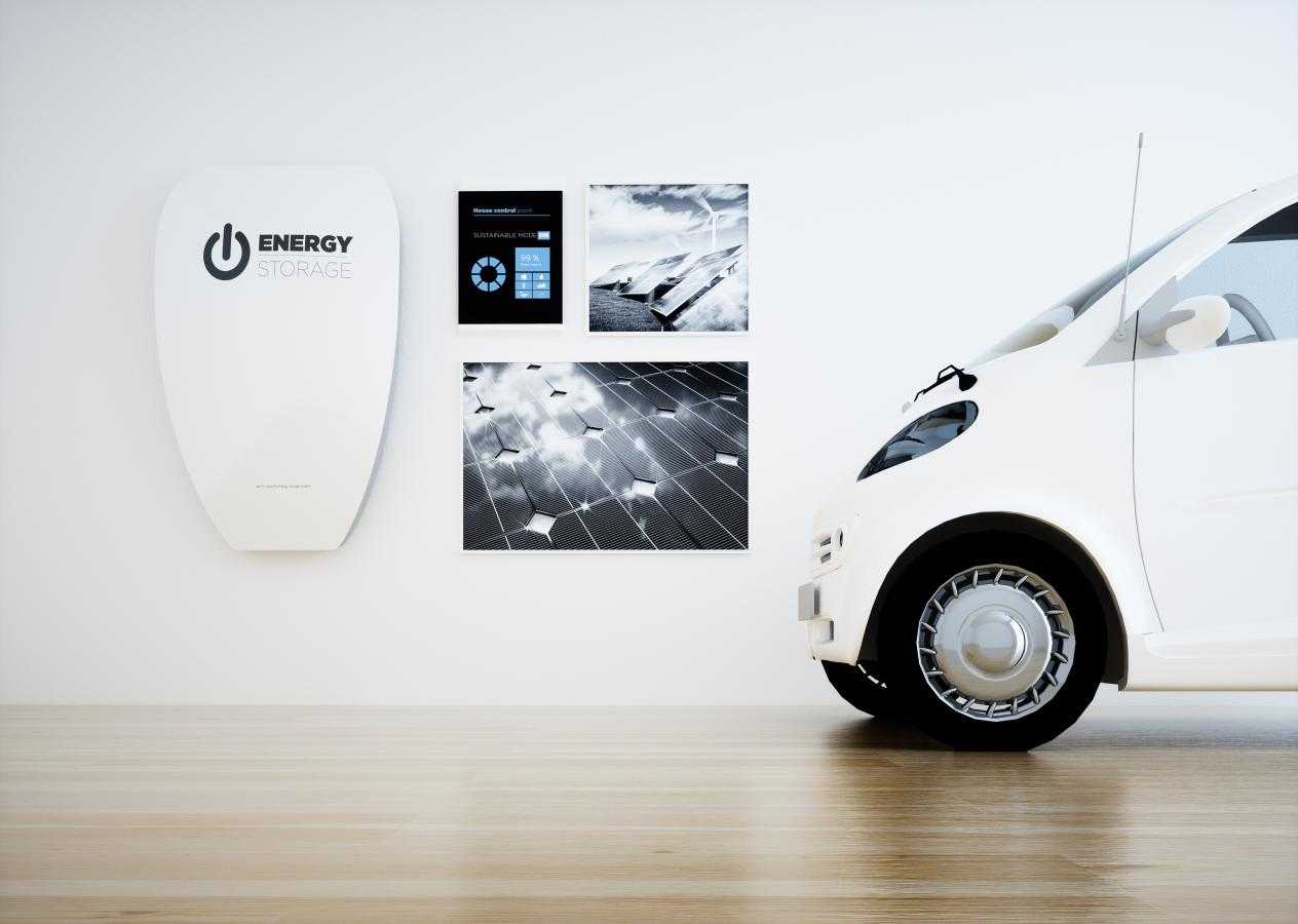 Thuisbatterij investering