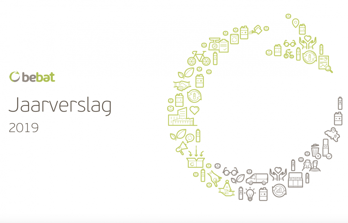 Annual report 2019