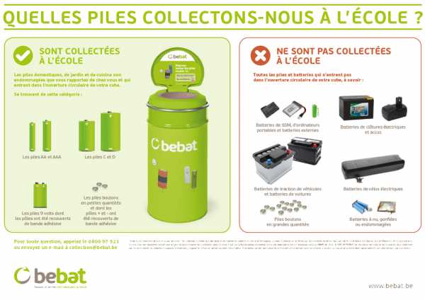 Affiche - Quelles piles collectons-nous à l'école ? Affiche - Quelles piles collectons-nous à l'école ?